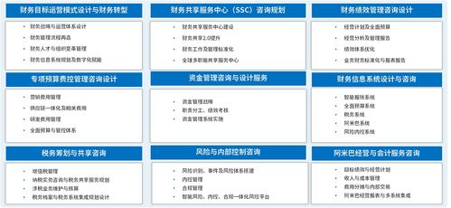 业财税协同一体化 泛微OA如何助力组织财务转型升级