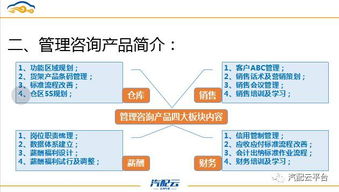 汽配云创新服务再升级 财务咨询引领行业新范式